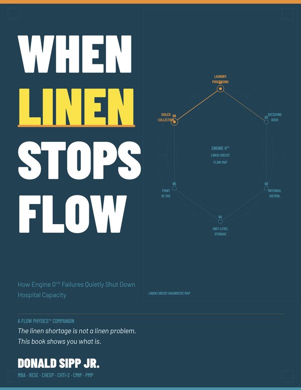 When Linen Stops Flow: front cover
